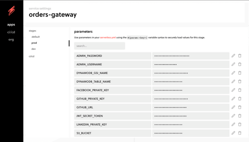 Serverless Dashboard showing secured parameters and secrets for an application environment