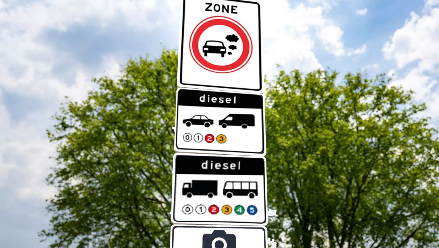 Environmental zone traffic sign in the Netherlands, effective 1 January 2026